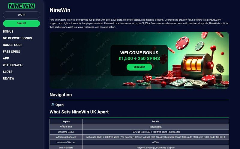 What’s the real appeal of NineWin Casino UK?, nine win casino uk